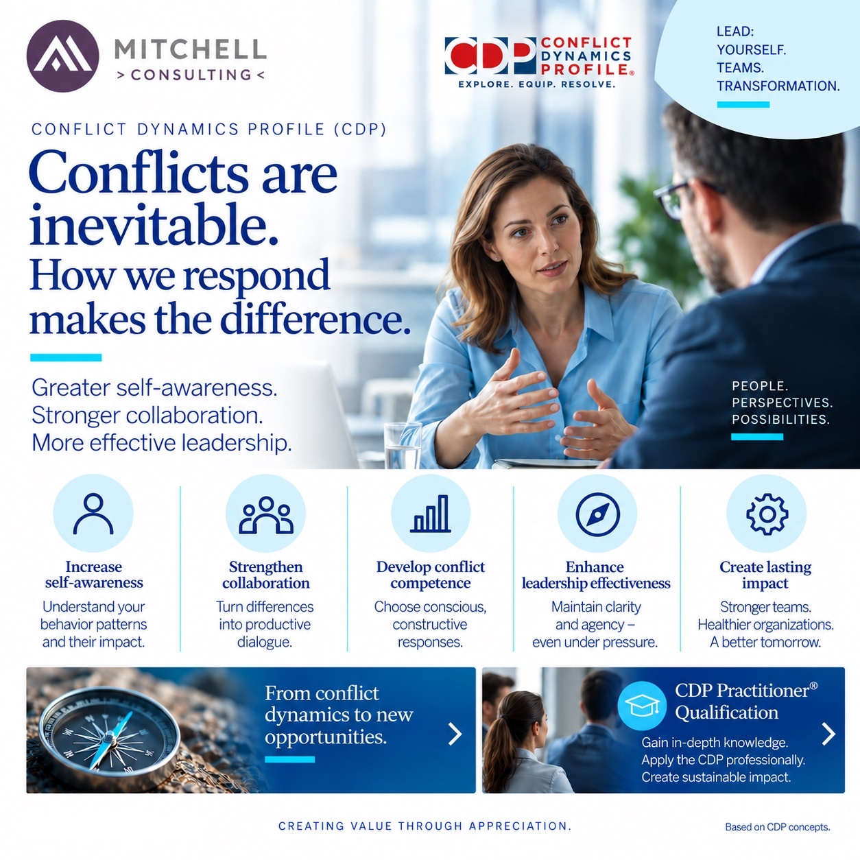 Conflict Dynamics Profile overview showing five applications: self-awareness, collaboration, conflict competence, leadership effectiveness and lasting impact